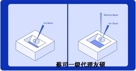 昆玉扫描电子显微镜